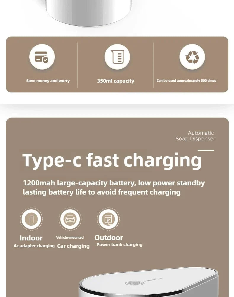 Automatic Soap Dispenser