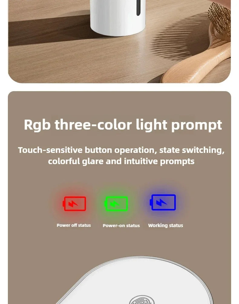 Automatic Soap Dispenser